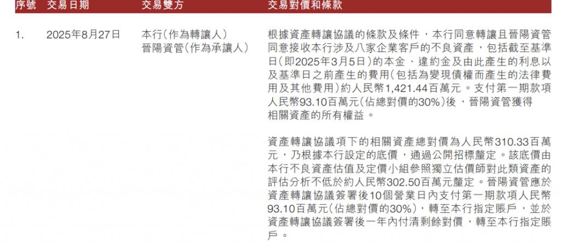 施诗商务服务